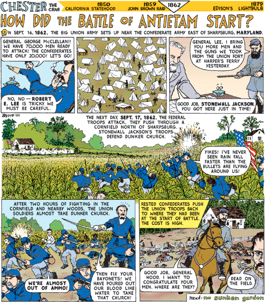 Battle of Antietam in the Civil War