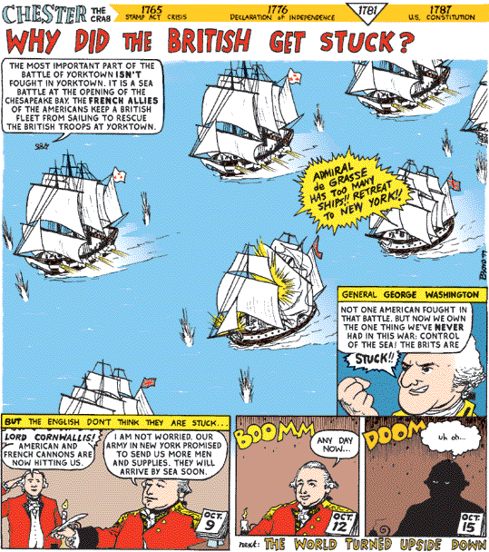 How did the French trap the British in the Chesapeake Bay before the Battle of Yorktown?