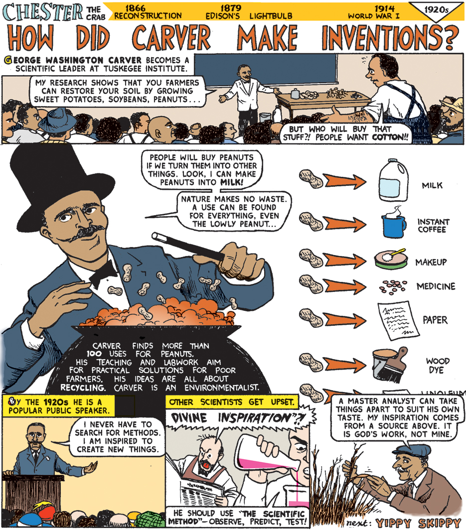 George Washington Carver's inventions
